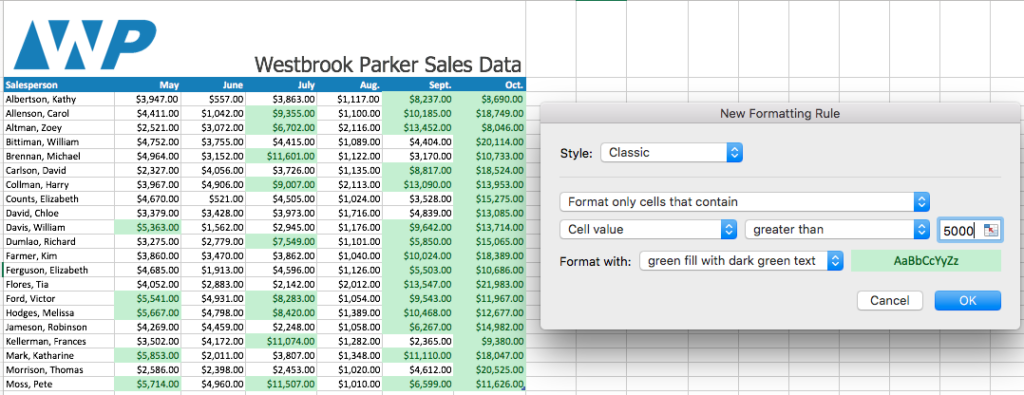 Sales trends with conditional formatting