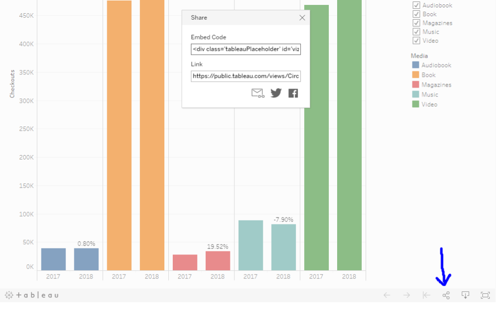 Share Viz in Tableau