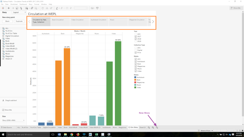 Stories in Tableau